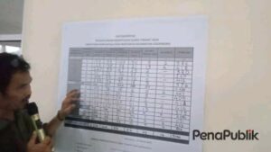 Rudi Irawan Kembali Pimpin Desa Wates Jaya Usai Menang Pilkades
